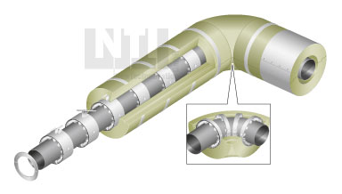 NTI-CPI-System-Corrosion Prevention Insulation System